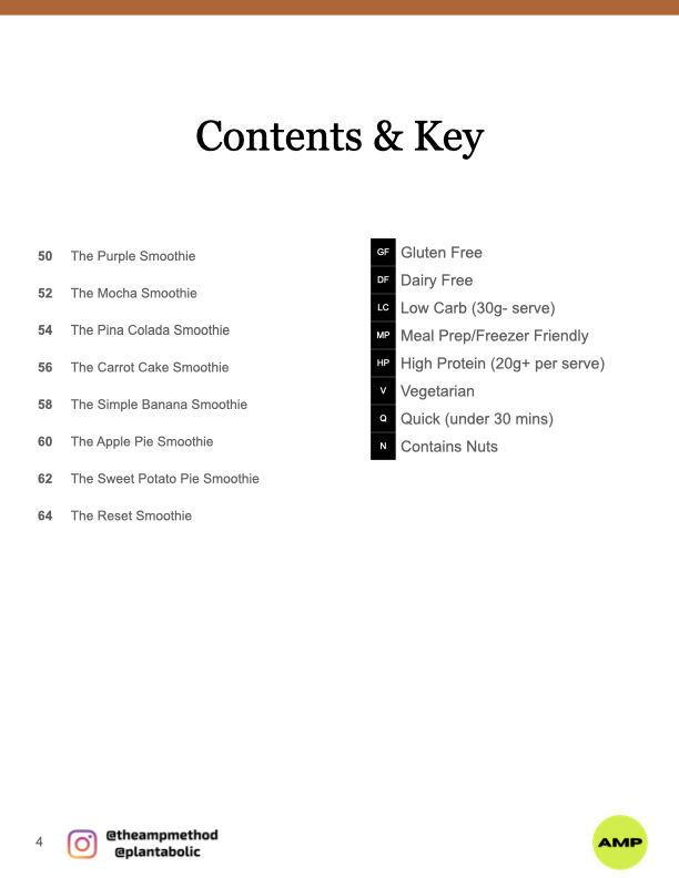 Vegan & Vegetarian Smoothie Pack